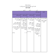 أوراق عمل التقويم الثاني للفصل الدراسي الأول الصف الثاني مادة التربية الإسلامية