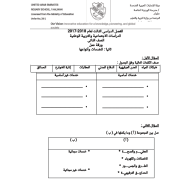 الدراسات الإجتماعية والتربية الوطنية ورقة عمل الخدمات وأنواعها للصف الثاني