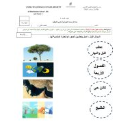 اختبار قصير 1 الدراسات الإجتماعية والتربية الوطنية الصف الثاني