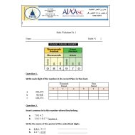 أوراق عمل unit 2 الرياضيات المتكاملة الصف الرابع