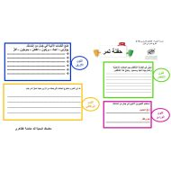 ورقة عمل درس حفنة تمر اللغة العربية الصف الثامن - بوربوينت