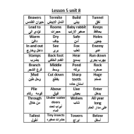 اللغة الإنجليزية أوراق عمل (Unit 8 Lesson 5) للصف الثالث