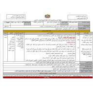 اللغة العربية الخطة الدرسية اليومية (التوازن البيئي الطبيعي) للصف الخامس