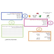 ورقة عمل ضمائر الجر المتصلة اللغة العربية الصف الثامن - بوربوينت