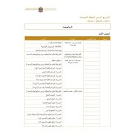 التوزيع الزمني للخطة الفصلية 2020 -2021 للصف الاول الى الثاني عشر مادة الرياضيات المتكاملة