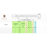 الدراسات الإجتماعية والتربية الوطنية سجل التقييم المستمر (أدوات التقييم عن بعد) للصف الأول - الثاني - الثالث