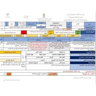 الخطة الدرسية اليومية موروثنا الشعبي الدراسات الإجتماعية والتربية الوطنية الصف الخامس