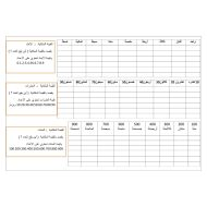 الرياضيات المتكاملة أوراق عمل (الوحدة الخامسة) للصف الثاني