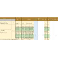 الخطة الفصلية المعدلة اللغة العربية الصف الثامن عام الفصل الدراسي الثالث