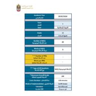 هيكل امتحان التربية الإسلامية الصف الثاني عشر الفصل الدراسي الأول 2024-2025