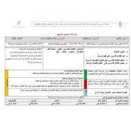 الخطة الدرسية اليومية تطوير مهارات القراءة والكتابة اللغة العربية الصف الحادي عشر