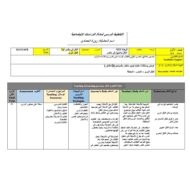 الخطة الدرسية اليومية النقل البري الدراسات الإجتماعية والتربية الوطنية الصف الأول