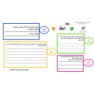 ورقة عمل درس العقد اللغة العربية الصف الثامن - بوربوينت