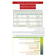 أسئلة هيكلة امتحان الكيمياء الصف الحادي عشر عام