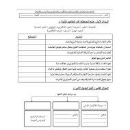 ورقة عمل نشاط داعم الأسواق الدراسات الإجتماعية والتربية الوطنية الصف الخامس - بوربوينت