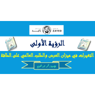 الدراسات الإجتماعية والتربية الوطنية كتاب الطالب للصف الثاني عشر مع الإجابات