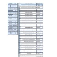 هيكل امتحان الرياضيات المتكاملة الصف الحادي عشر عام ريفيل الفصل الدراسي الأول 2024-2025