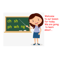 بوربوينت lesson ch sh ph wh ng للصف الثاني مادة اللغة الانجليزية