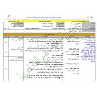 الخطة الدرسية اليومية الأمير الصغير من الفصل الخامس والعشرون إلى السابع والعشرون اللغة العربية الصف التاسع