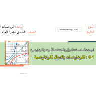 درس اللوغاريتمات والدوال اللوغاريتمية الصف الحادي عشر عام مادة الرياضيات المتكاملة - بوربوينت