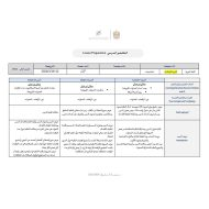 الخطة الدرسية اليومية صلاتي نور حياتي التربية الإسلامية الصف الأول