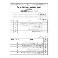 الاختبار التشخيصي اللغة العربية الصف الأول الفصل الدراسي الأول 2023-2024