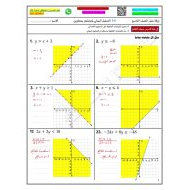 حل ورقة عمل درس التمثيل البياني لمتباينتين بمتغيرين الرياضيات المتكاملة الصف التاسع