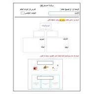 أوراق عمل أدوات العالم العلوم المتكاملة الصف الخامس