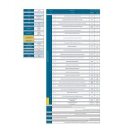 هيكل امتحان الرياضيات المتكاملة Reveal الصف الخامس الفصل الدراسي الثاني 2022-2023