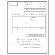 ورقة عمل الوحدة العاشرة الأشكال الهندسية والحصص المتساوية الرياضيات المتكاملة الصف الثاني