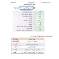 ملخص دروس الهيكل الوزاري التربية الإسلامية الصف السابع