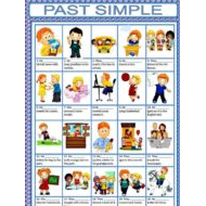ورقة عمل Past Simple اللغة الإنجليزية الصف الثالث