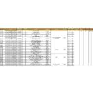 الخطة الفصلية الرياضيات المتكاملة الصف السادس الفصل الدراسي الثاني 2024-2025