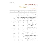 أوراق عمل درس المخاليط العلوم المتكاملة الصف الثاني