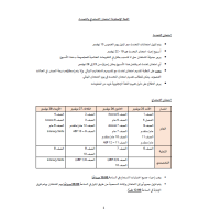 اللغة الإنجليزية امتحان الاستماع والتحدث للصف الأول إلى الثاني عشر