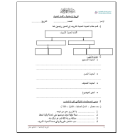 التربية الإسلامية ورقة عمل (أقسام الحديث) للصف الحادي عشر