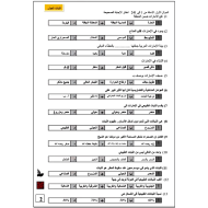 الدراسات الإجتماعية والتربية الوطنية أوراق عمل (اختيار من متعدد) للصف السادس مع الإجابات