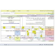 الخطة الدرسية اليومية نباتات مختلفة العلوم المتكاملة الصف الأول