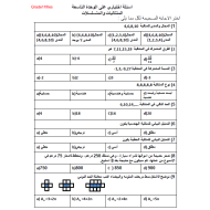 الرياضيات المتكاملة ورقة عمل (اختيار من متعدد الوحدة 9) للصف الحادي عشر