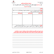 اللغة العربية أوراق عمل تدريبات على كتابة نص إقناعي للصف الخامس