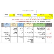 الخطة الدرسية اليومية سورة التكوير التربية الإسلامية الصف الخامس