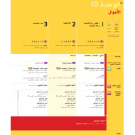 الرياضيات المتكاملة دليل المعلم وحدة (الأموال) للصف الثاني