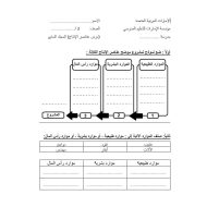 ورقة عمل عناصر الإنتاج الدراسات الإجتماعية والتربية الوطنية الصف الثاني