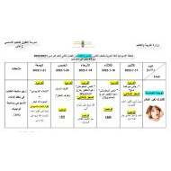 الخطة الأسبوعية الأسبوع الثالث اللغة العربية الصف الثاني - بوربوينت