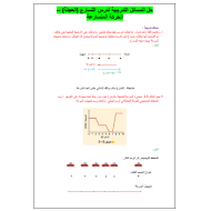 الفيزياء أوراق عمل المسائل التدريبية (الحركة المتسارعة) للصف الحادي عشر عام مع الإجابات