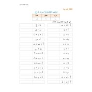 أوراق عمل تركیب الكلمات - أب ت ث ج - اللغة العربية الصف الأول