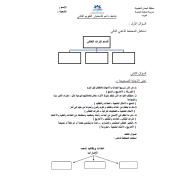 الدراسات الإجتماعية والتربية الوطنية أوراق عمل (نشاط داعم للاختبار التقويم الثاني) للصف الخامس