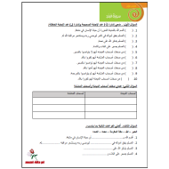 التربية الإسلامية أوراق عمل (سورة البلد-التعاون سر النجاح-التراحم-رعاية المتحاجين-سورة التين) للصف الثالث