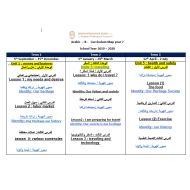 اللغة العربية الخطة (Curriculum Map) لغير الناطقين بها للصف السابع