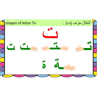 بوربوينت حرف التاء مع الصوت الطويل لغير الناطقين بها للصف الاول مادة اللغة العربية